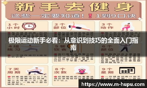 极限运动新手必看：从意识到技巧的全面入门指南
